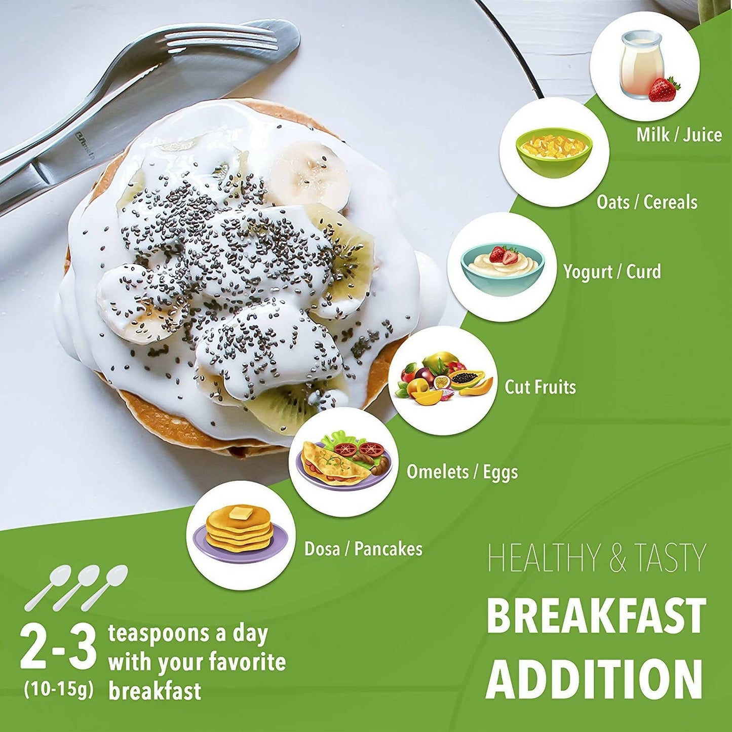 Fulsome Premium White Chia Seeds