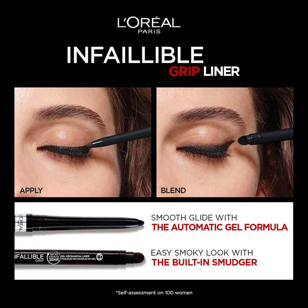 L'Oreal Paris Infaillible Grip Upto 36H Gel Automatic Eye Liner - 007 Turquoise