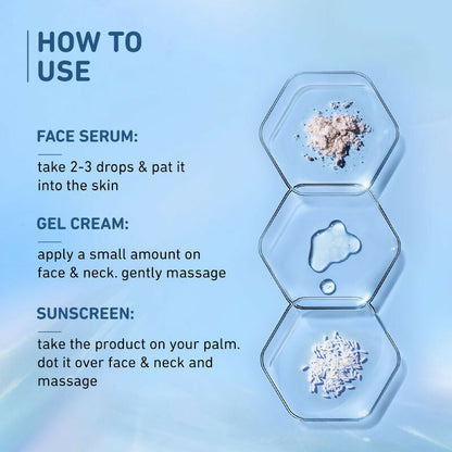 Plum Niacinamide Serum, Moisturizer & Sunscreen Kit For Bright, Blemish-Free, Hydrated Skin