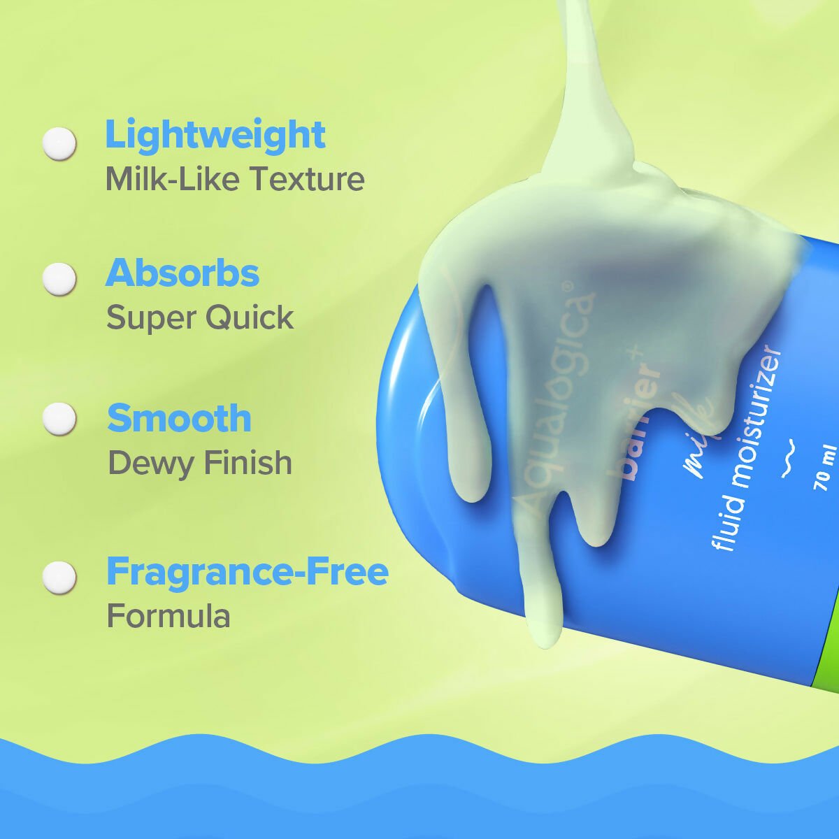 Aqualogica 5 Barrier+ Milk Fluid Moisturizer