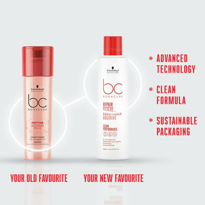 Schwarzkopf Professional Bonacure Repair Rescue Conditioner with Arginine