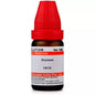 Dr. Willmar Schwabe India Psorinum Dilution