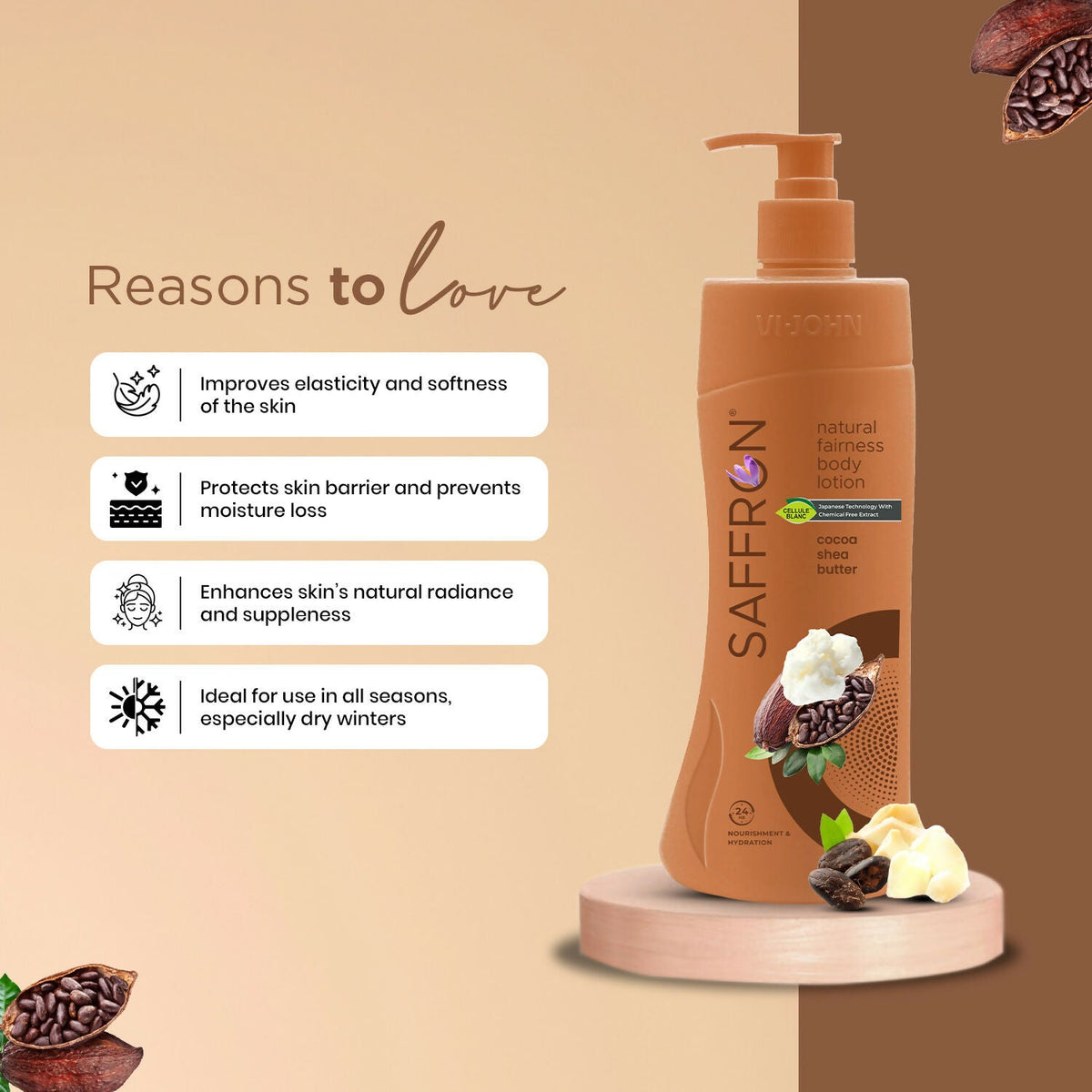 VI-JOHN Saffron Natural Fairness Body Lotion Cocoa Shea Butter Deep Nourishment Soft, Glowing Skin For All Skin Types
