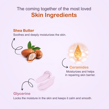 Joy Shea Protect Body Lotion For Barrier Repair WIth Ceramide & Shea Butter