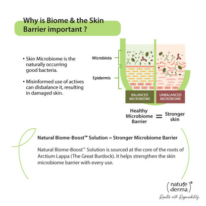 Nature Derma Hyaluronic Acid Toner Essence