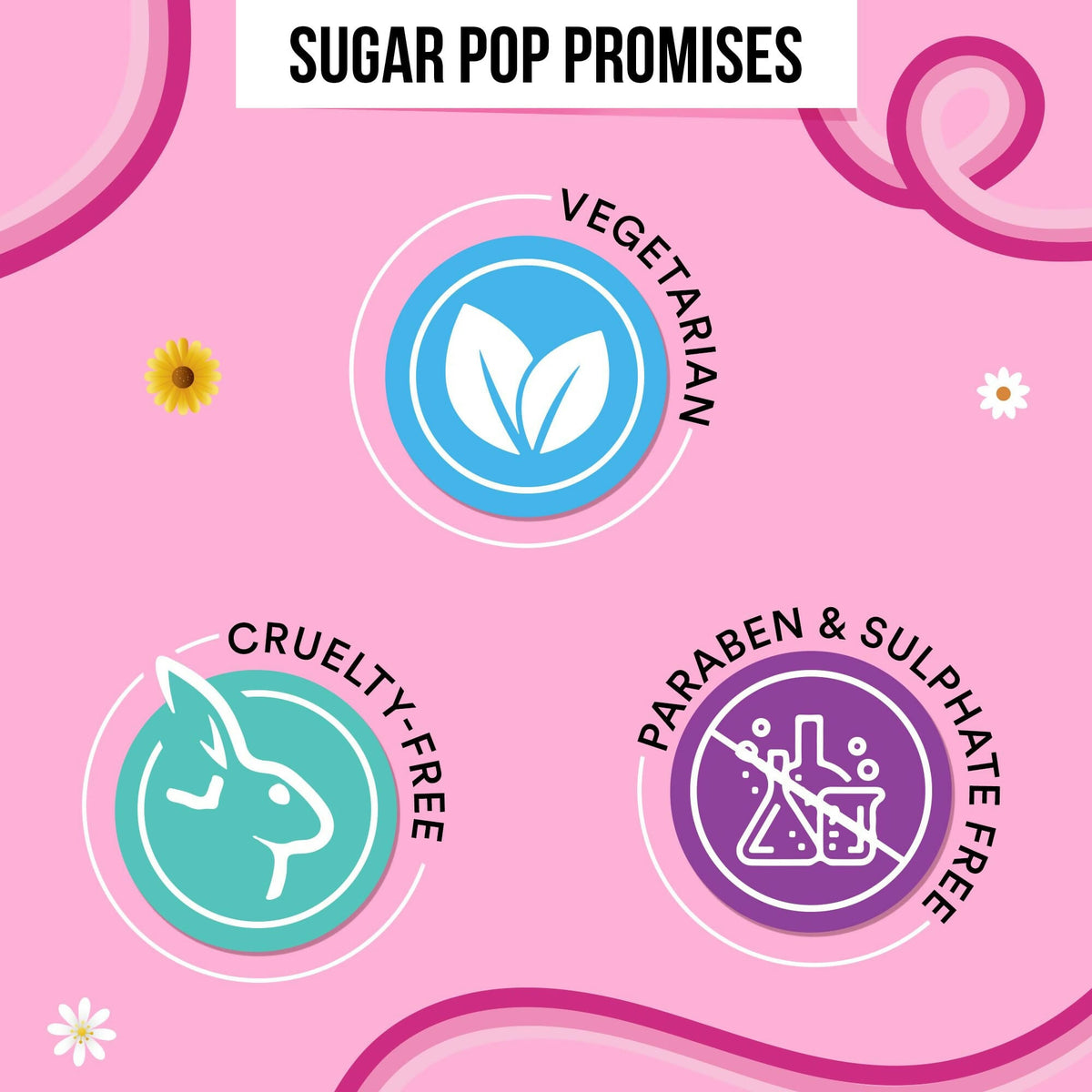 SUGAR POP Nourishing Lip Balm - 06 Strawberry