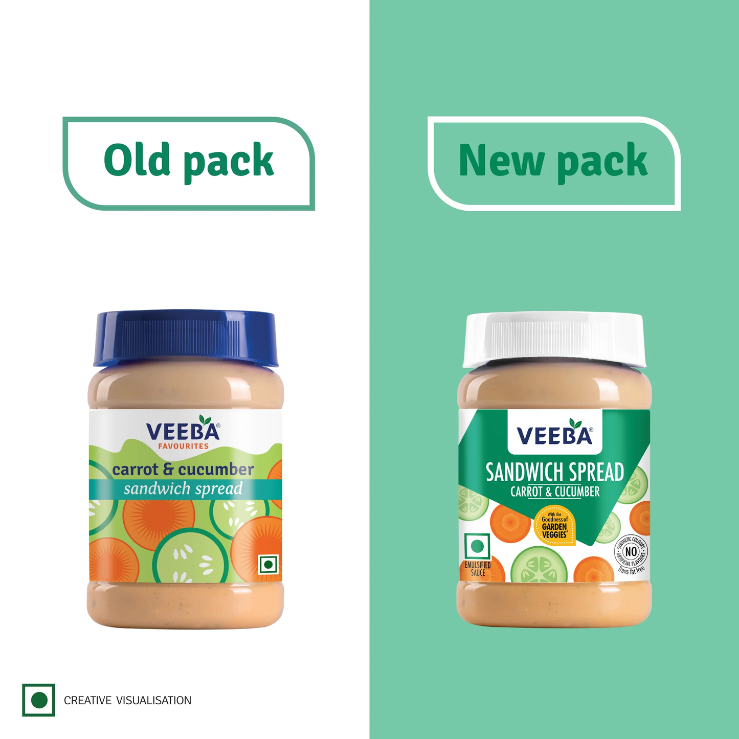 Veeba Carrot & Cucumber Sandwich Spread