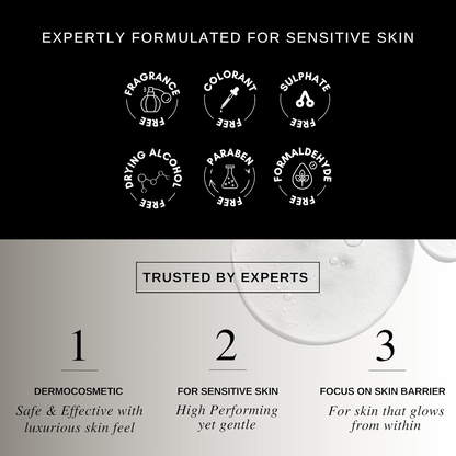 The Formularx Barrier Relief Ceramide Lightweight Moisturizer With Niacinamide & Hyaluronic Acid