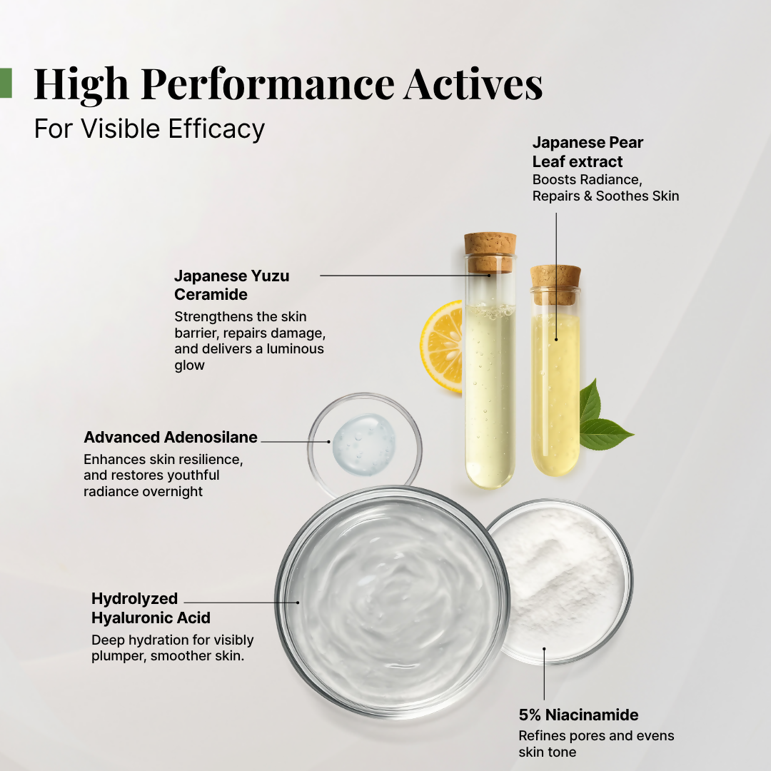 Mystiqare Overnight Repair Gel