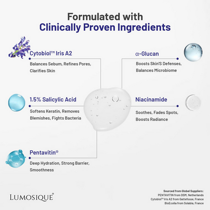 Lumosique Anti Acne Face Serum