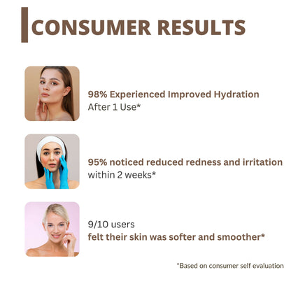 Perenne Barrier Skin Repair Intensive Restorative Cream