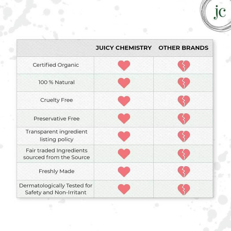 Juicy Chemistry Damask Rose & Fig Lip Balm for Dry & Flaky Lips
