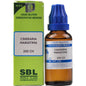 SBL Homeopathy Cineraria Mariatima Dilution