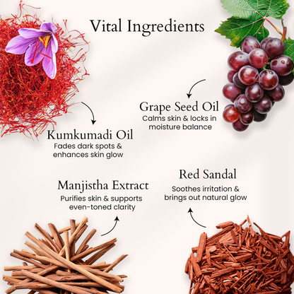 Panash Kumkumadi Radiant Face Serum