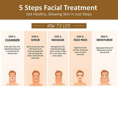 Oxyglow Herbals Gold Facial Kit