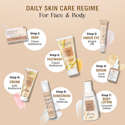 Glamveda Glutathione & Niacinamide Under Eye Cream