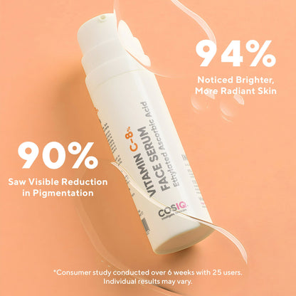 Cos-IQ Vitamin C-8% Face Serum
