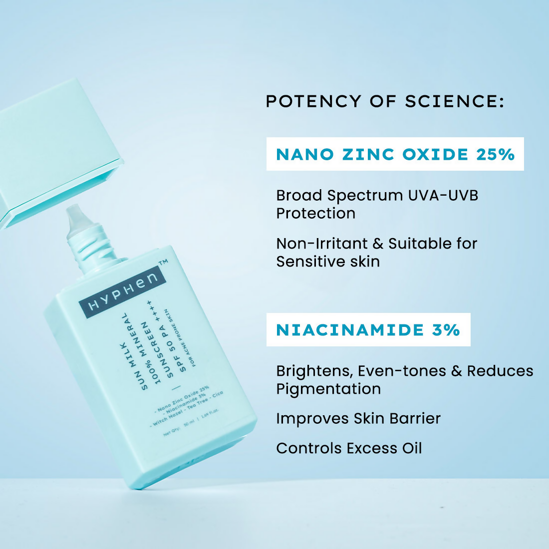 Hyphen Sun Milk 100% Mineral Sunscreen SPF 50 PA++++ 25% Nano Zinc Oxide For Acne Prone, Oily Skin