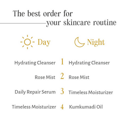 Shankara by Sri Sri Tattva Rose Facial Mist