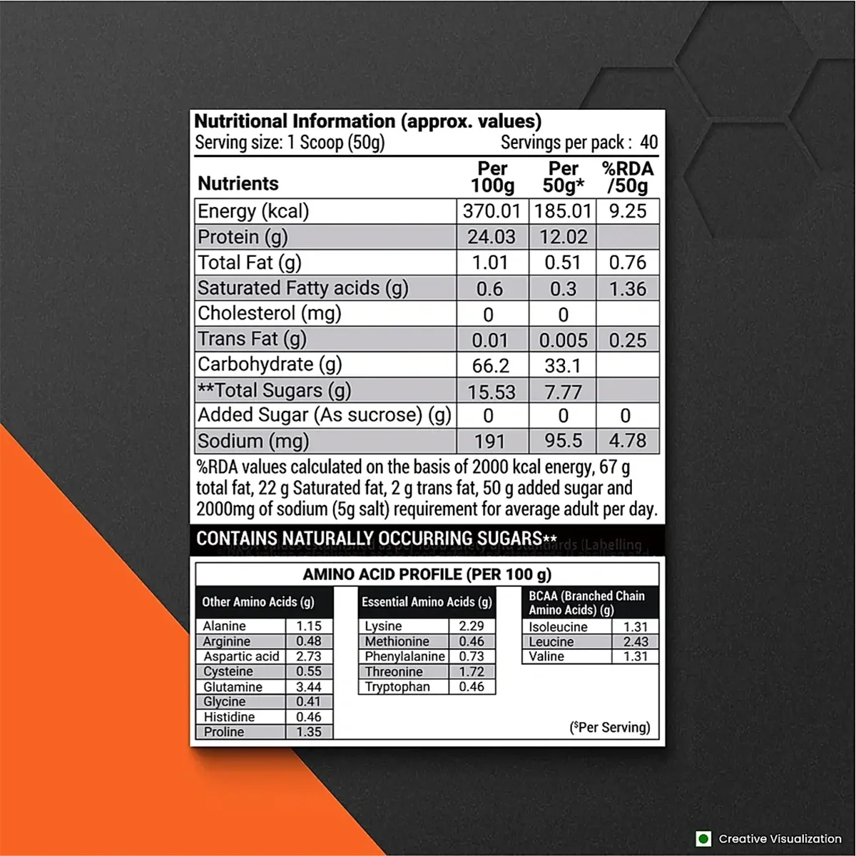Patanjali Nutrela Sports Mass Gainer (Frvan-ice)