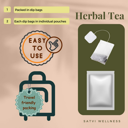 Satvi Wellness Green Tea With Ginger Tea Bags | Herbal Tea