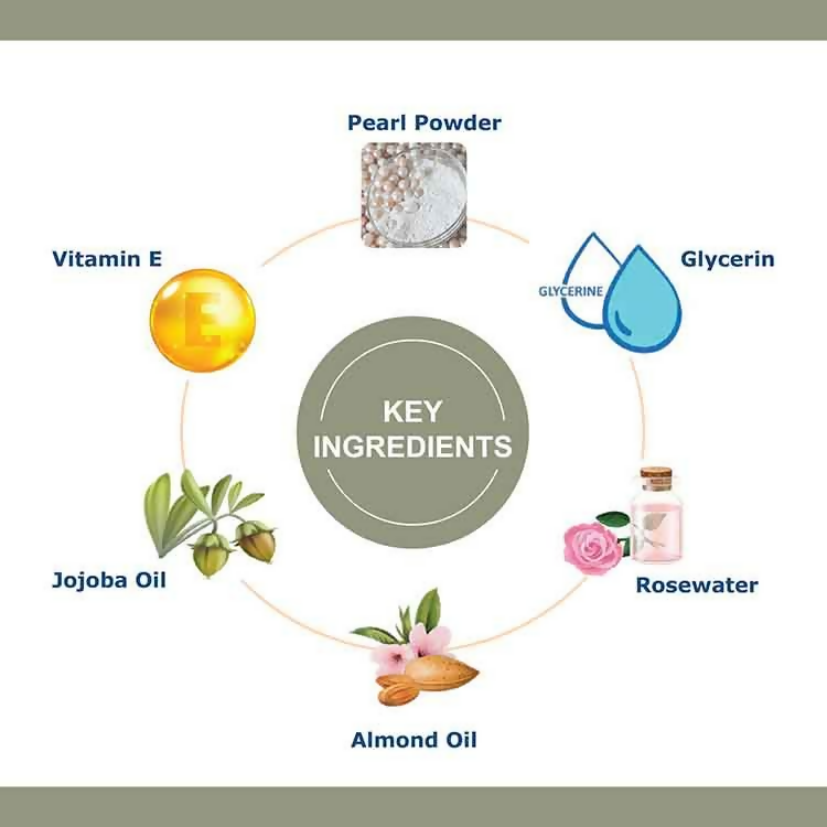 Oxyglow Herbals Pearl Facial Kit