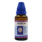 Father Muller Silicea Dilution