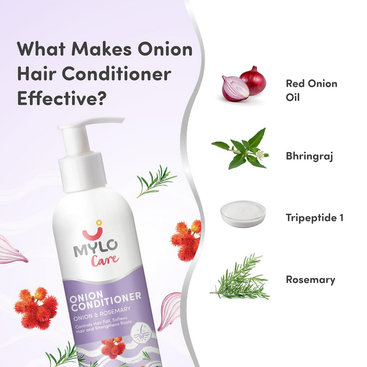 Mylo Care Anti Hair Fall Kit