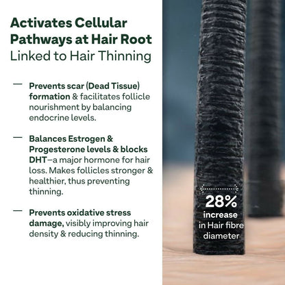 OZiva+ Advanced Hair Growth Actives Capsules for Women