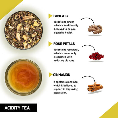 Teacurry Acidity Tea Bags