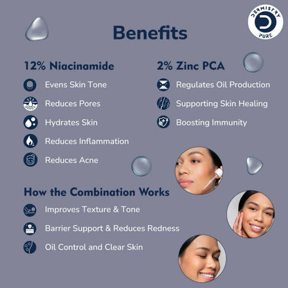 Dermistry Pure 12% Niacinamide 2% Zinc Serum