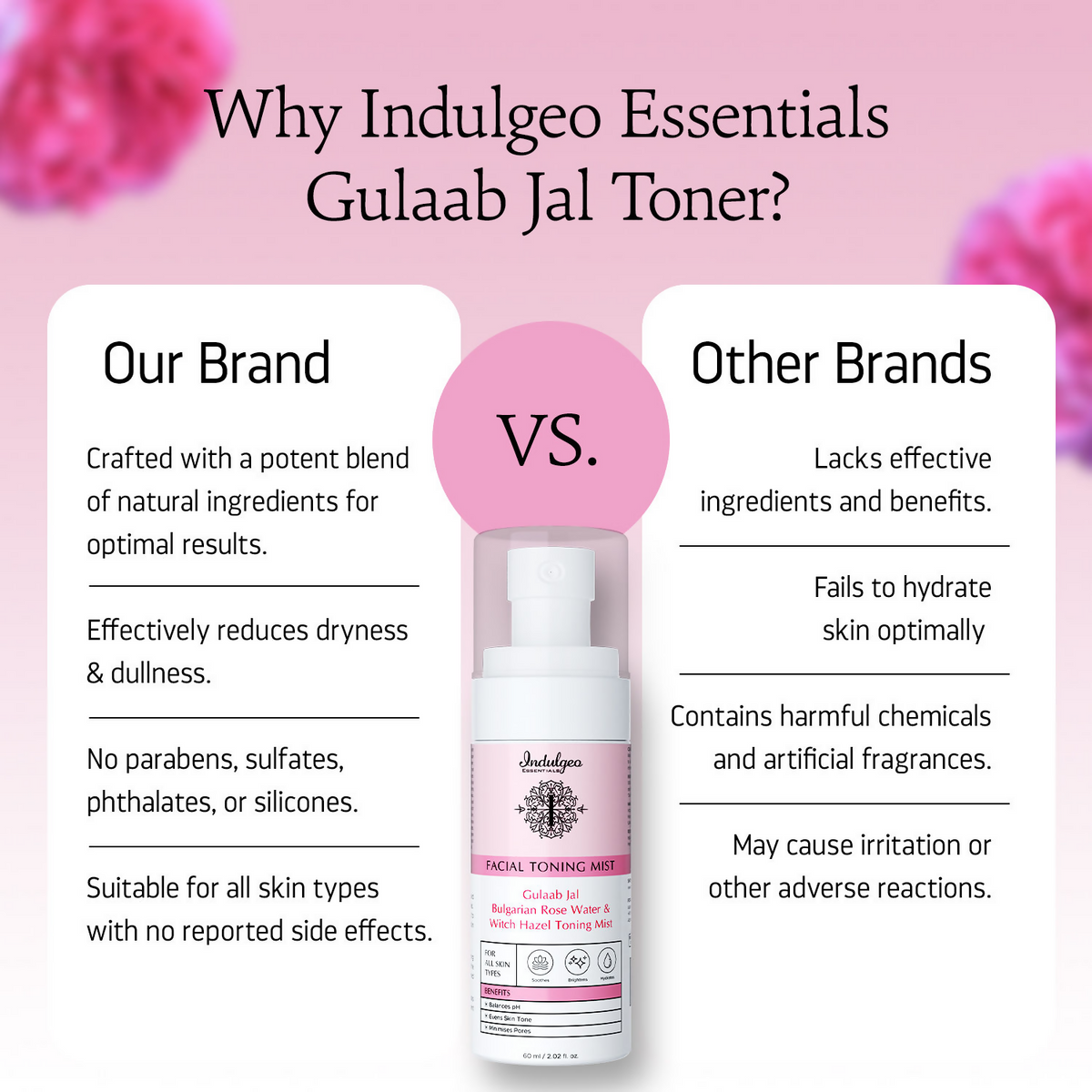 Indulgeo Essentials Gulaab Jal Facial Toning Mist