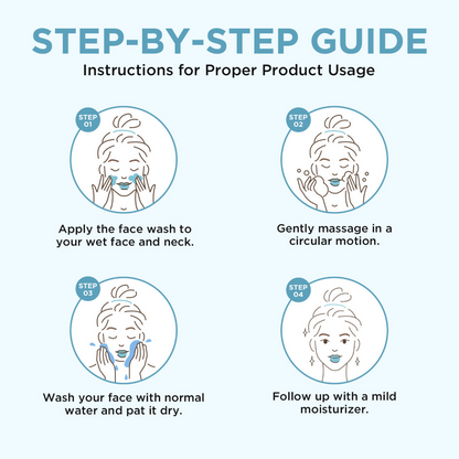 Orgatre Anti Aging Face Wash