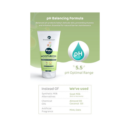 StarAndDaisy Baby Moisturizer with Shea Butter and Goat Milk, SLS Free & Paraben free with pH 5.5, Ultra Mild