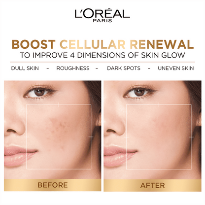 L'Oreal Paris Glycolic Acid Glowing And Protecting CSMS (Cleanser, Serum, Moisturizer, Sunscreen) Regime Kit