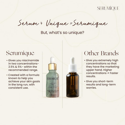 Serumique Niacinamide Face Serum - Hello Even Tone Pro Conc. 2.5%