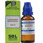 SBL Homeopathy Clerodendron Infortunatum Dilution