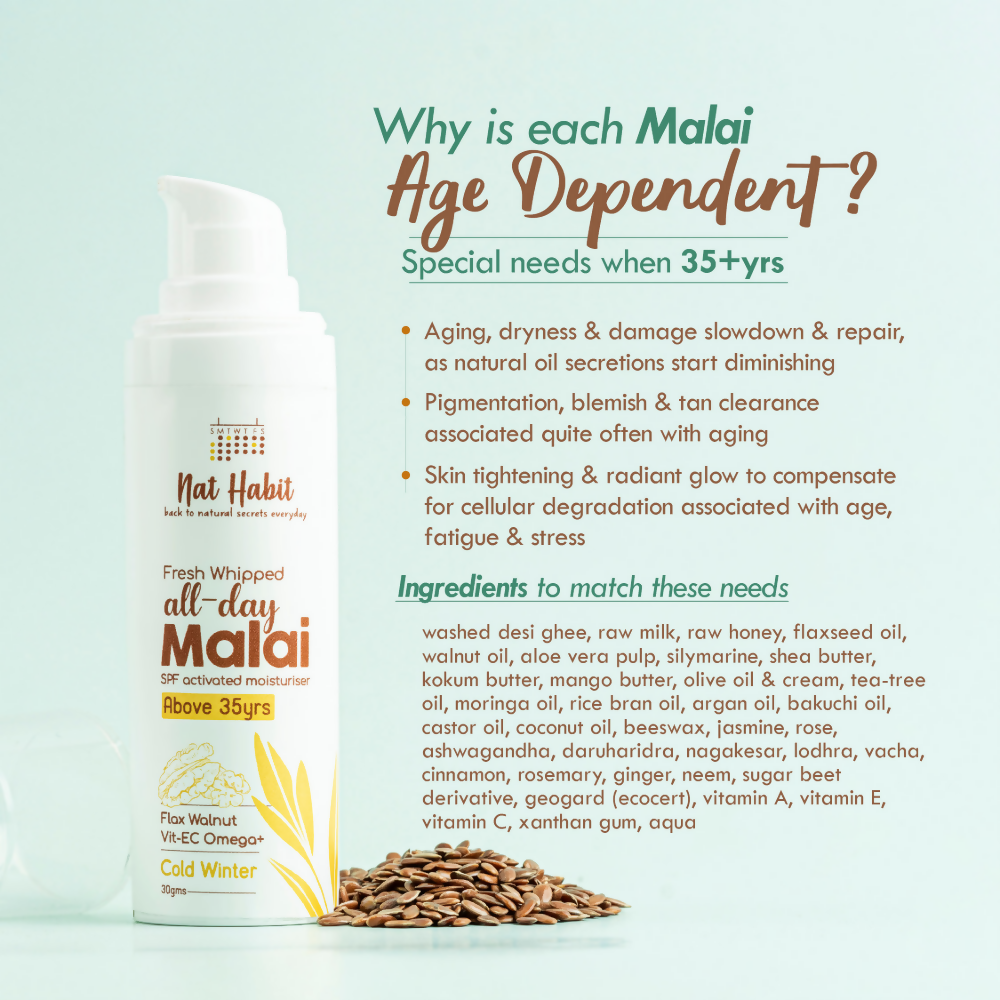 Nat Habit Flax Walnut Malai Face Moisturizer