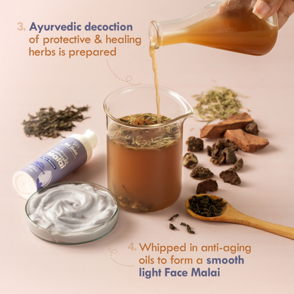 Nat Habit Cocoa Mogra Night Restore Face Cream