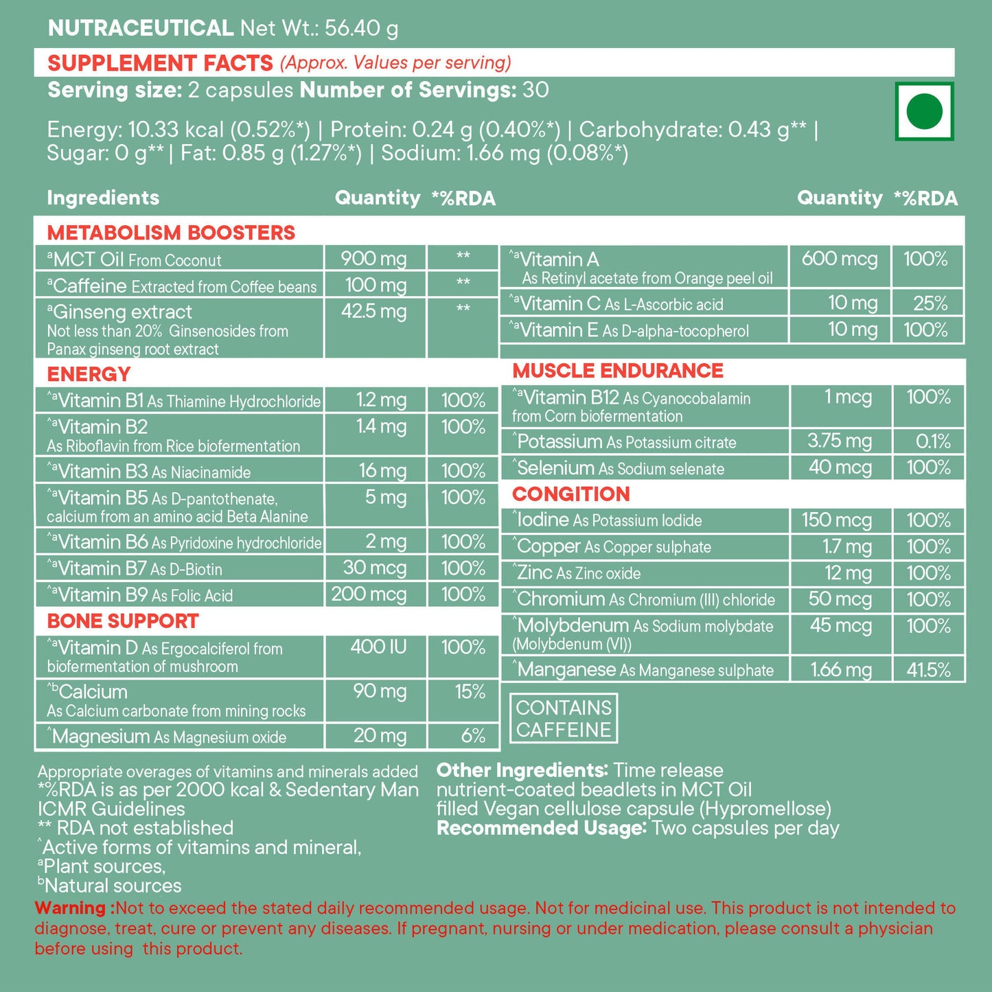 Wellbeing Nutrition Slow | Multivitamin for Him Capsules
