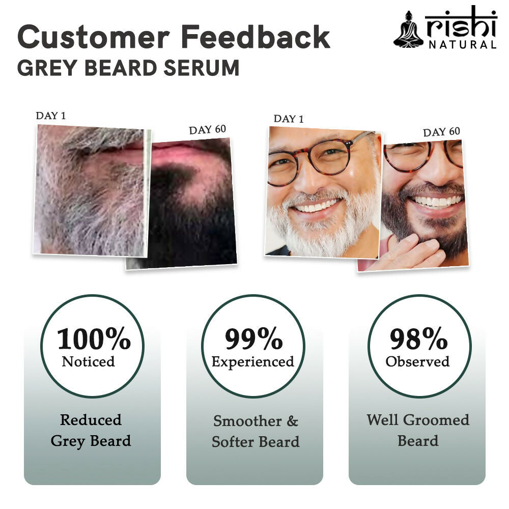 Rishi Natural Anti-Grey Beard Serum Oil