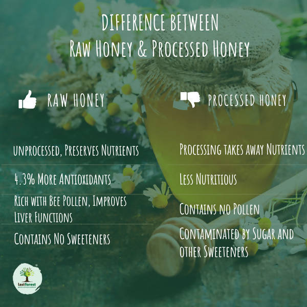 Lastforest Pepper Honey