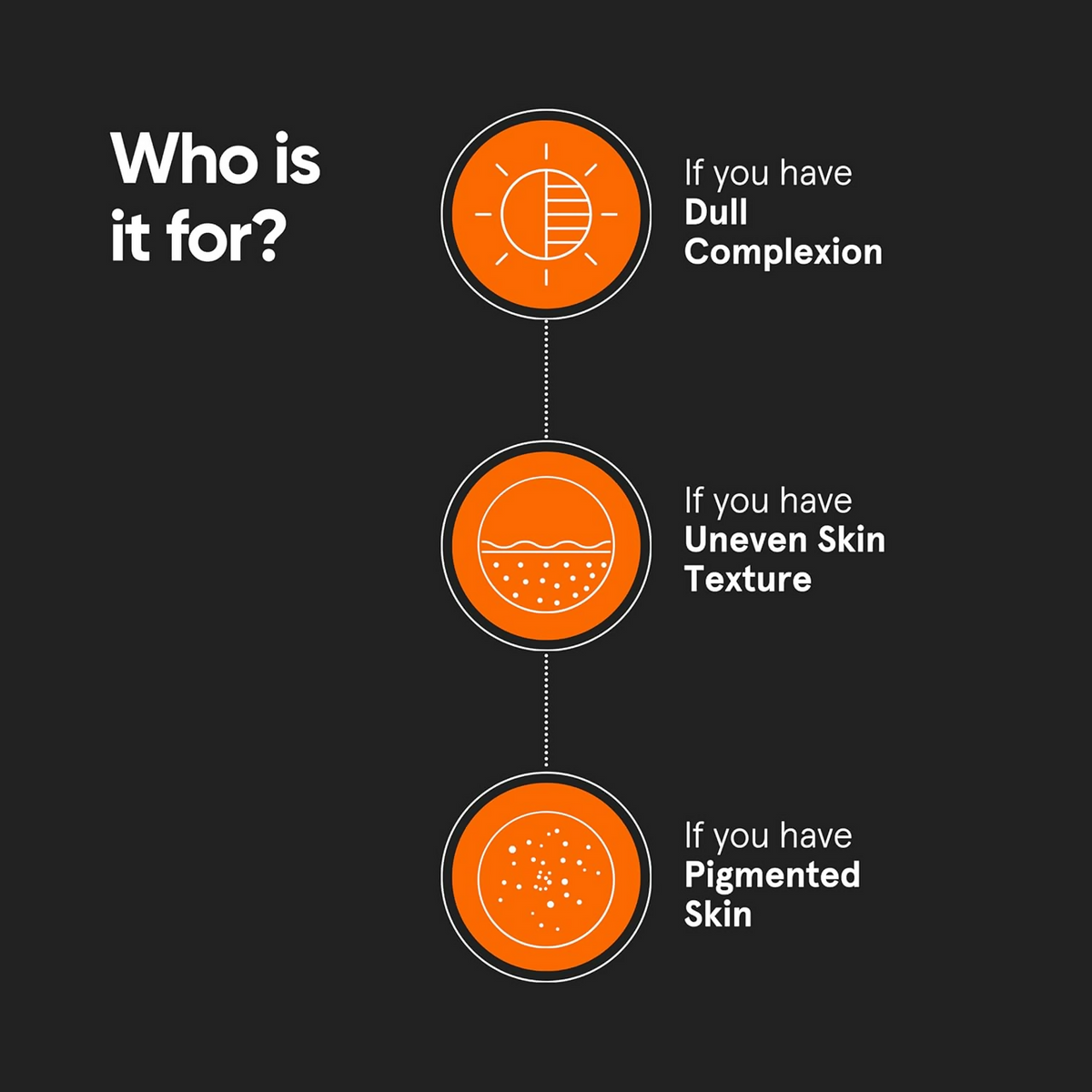 Minimalist 7% ALA + Glycolic Brightening Face Wash