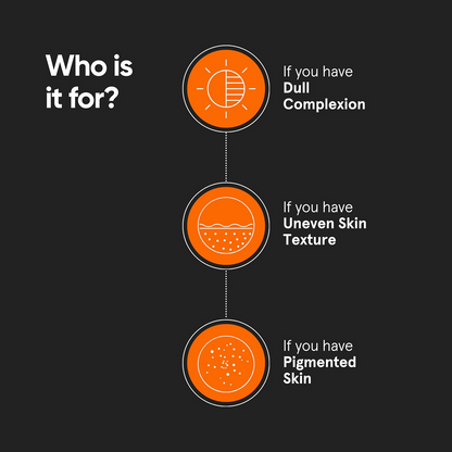 Minimalist 7% ALA + Glycolic Brightening Face Wash