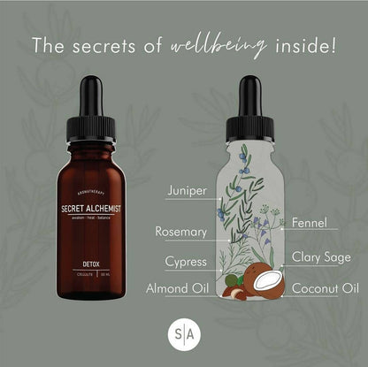Secret Alchemist Detox Cellulite Oil