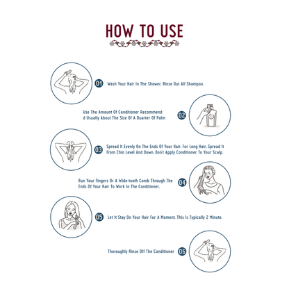 Avimee Herbal Anti-Hair Fall Kit - Oil, Scalp Spray, and Serum, Controls Hair Fall and Nourishes Hair Root