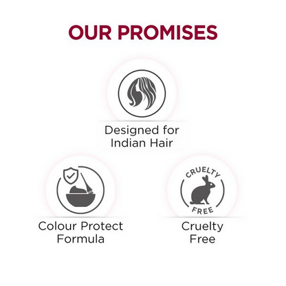 BBlunt 7 in 1 Repair & Revive Conditioner