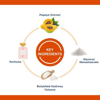 Oxyglow Herbals Papaya Bleach Cream