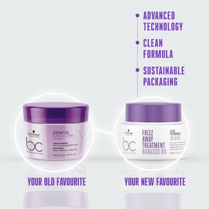 Schwarzkopf Professional Bonacure Frizz Away Treatment with Babassu Oil Hair mask