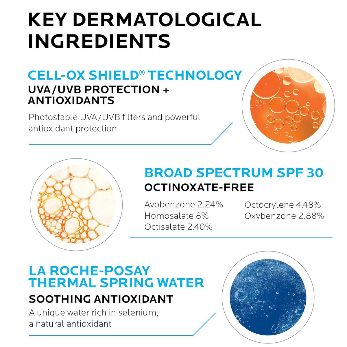 La Roche-Posay Anthelios Cooling Water-Lotion Body
